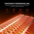 Kép 8/10 - Spider Farmer® 540W inteligens beltéri fűtőberendezés 