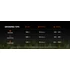 Kép 14/15 - Spider Farmer® SE5000 480W Full Spectrum LED lámpa