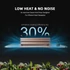 Kép 5/7 - Spider Farmer® SF1000 100W Full Spectrum LED lámpa