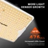 Kép 8/8 - Spider Farmer® SF1000D 100W Full Spectrum LED lámpa